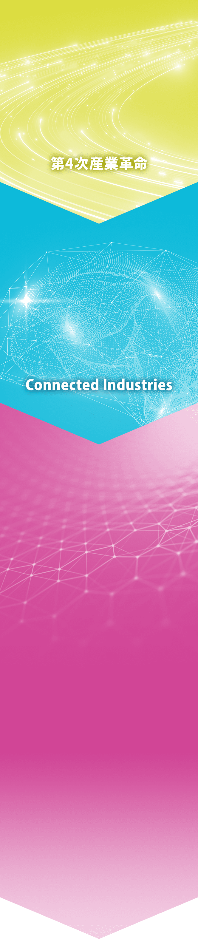 第4次産業革命 → Connected Industries