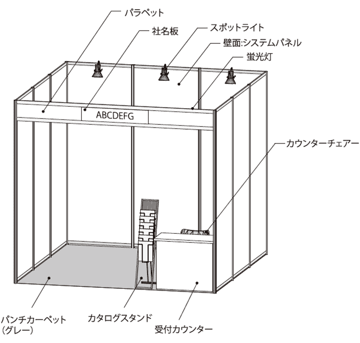 パッケージディスプレイ付小間 1小間の立面図