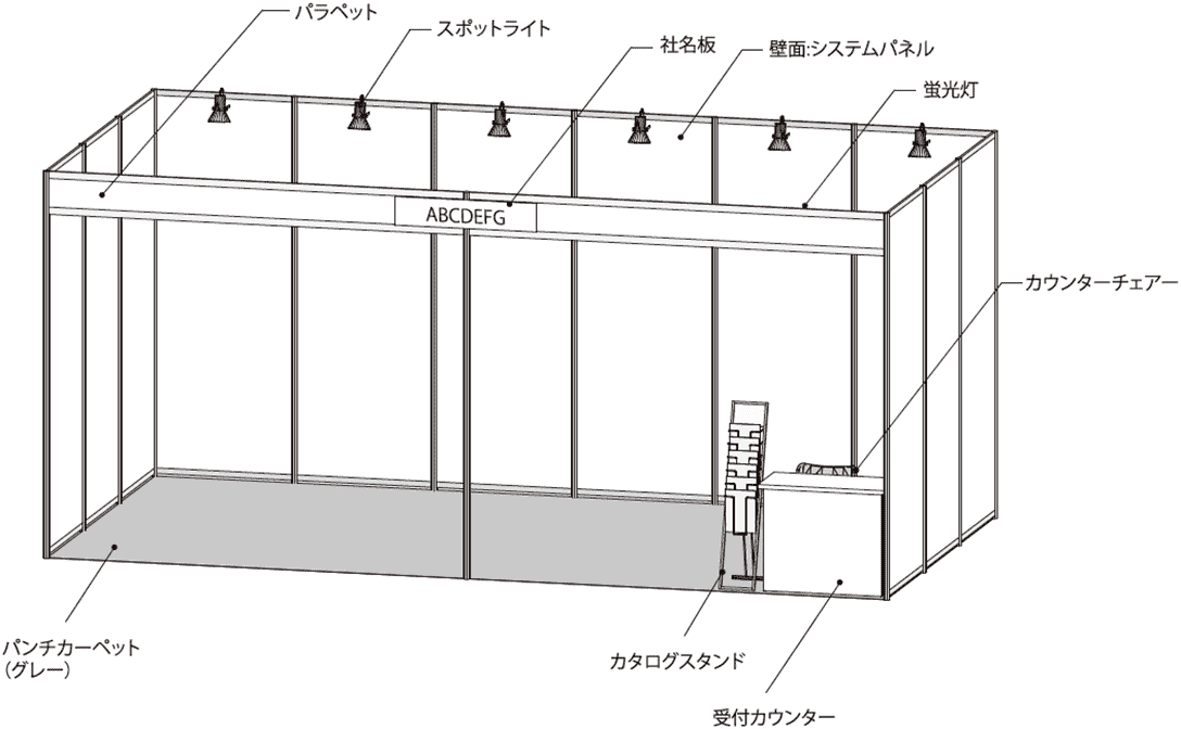 パッケージディスプレイ付小間 2小間の立面図