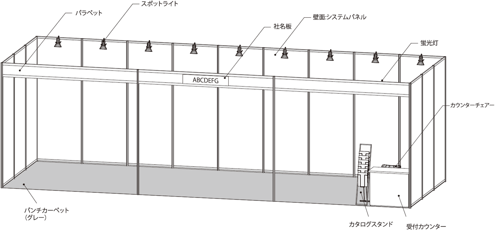 パッケージディスプレイ付小間 3小間の立面図